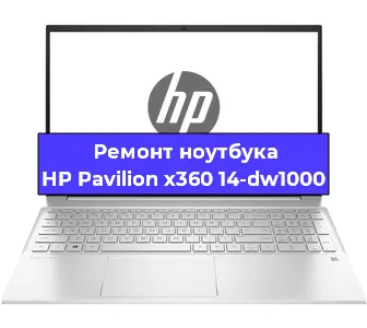 Замена экрана на ноутбуке HP Pavilion x360 14-dw1000 в Ижевске